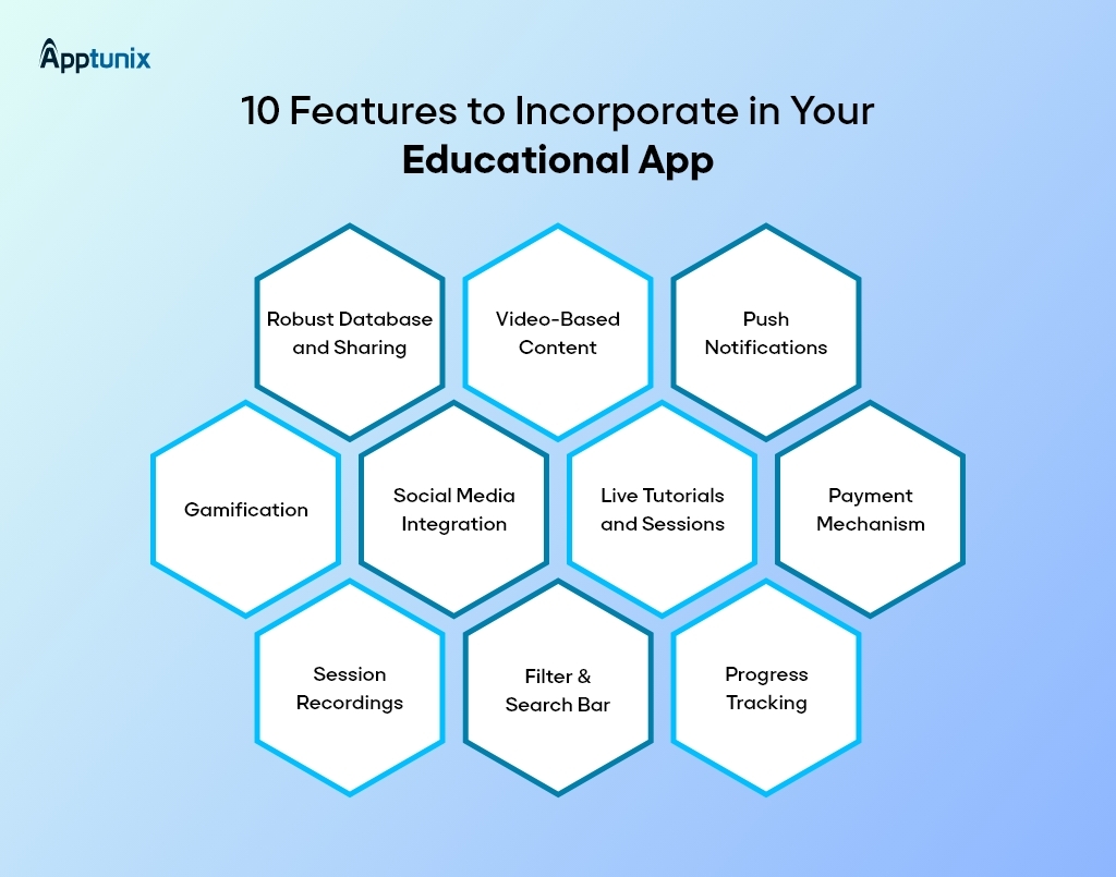 features to include in educational app