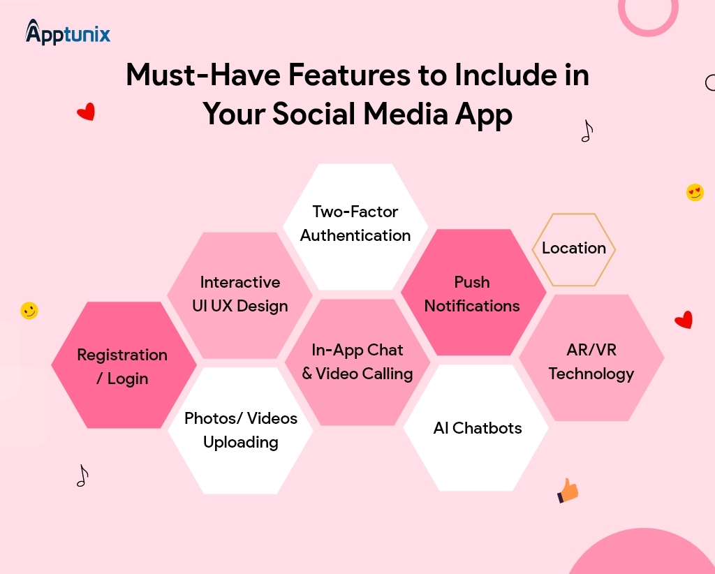 top features to include in social media app