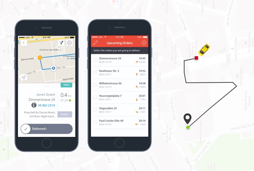 application delivery management