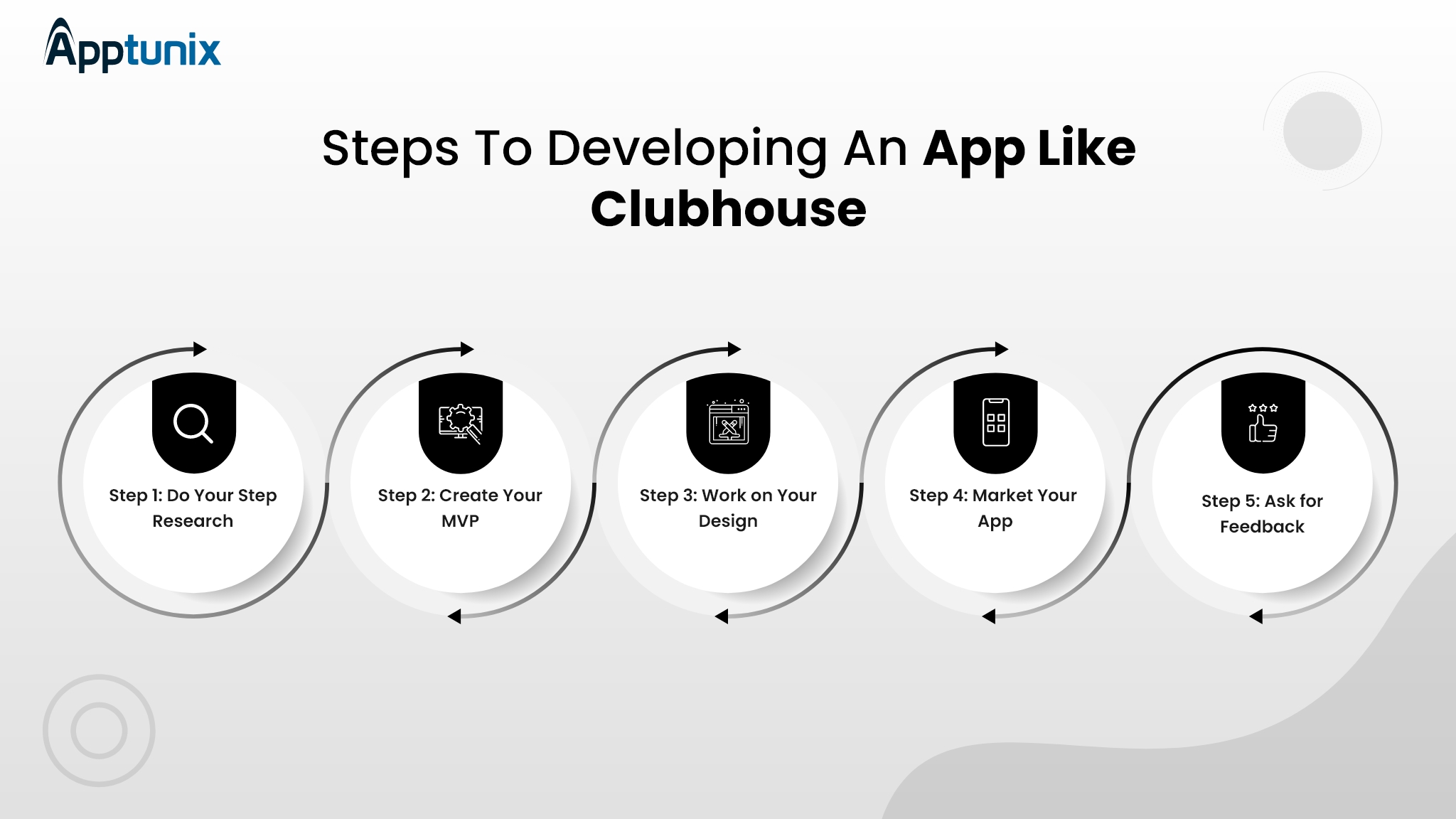 steps to build an app like clubhouse