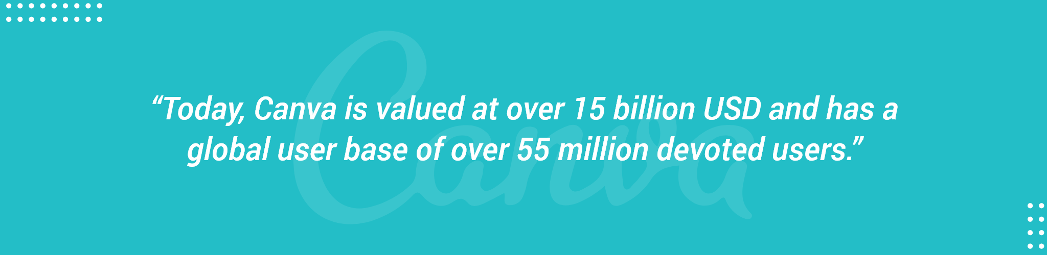 Canva business model