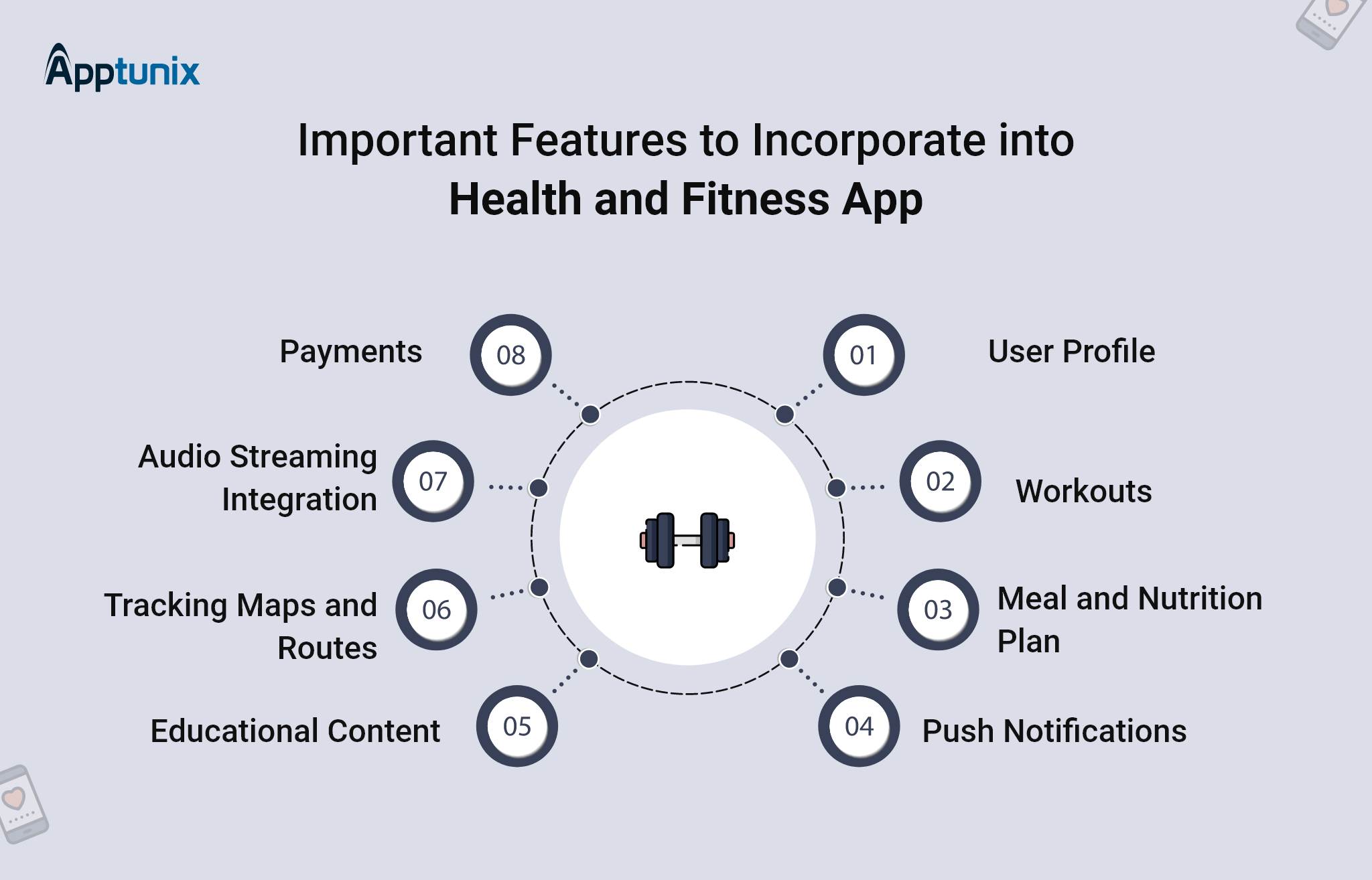 important features to incorporate into health and fitness app