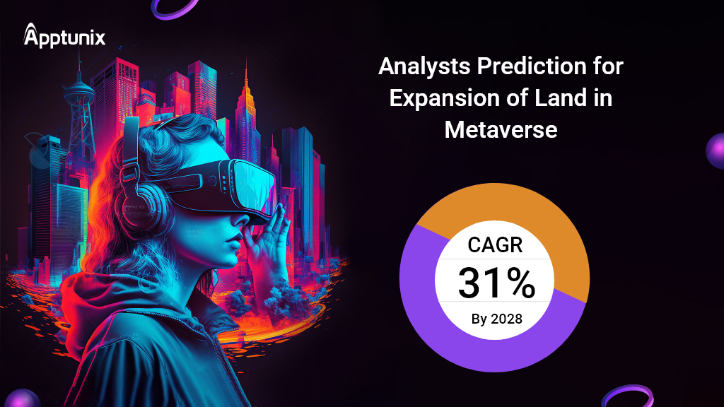 Metaverse Real Estate Land Prediction